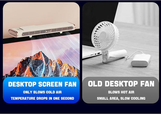 Mini Ac Fan